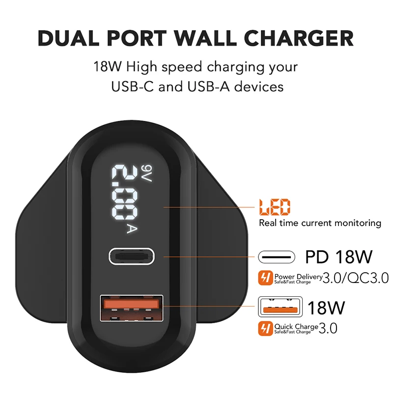 JianHan USB Wall Charger UK Plug Dual Port USB C PD 18W Quick Charger 3.0 USB Charger for iPhone Samsung Xiaomi Type C Adapter