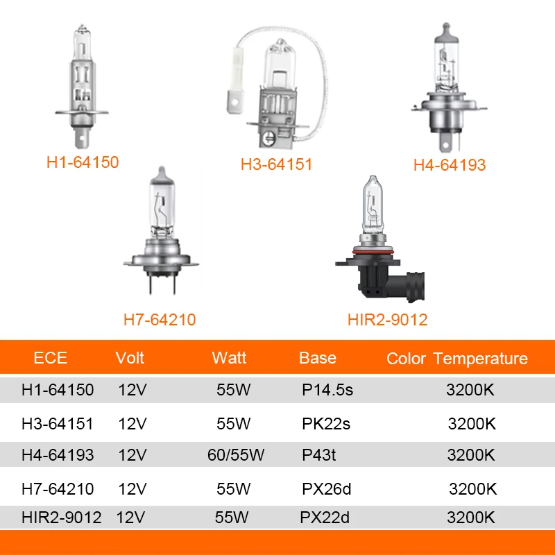 OSRAM 할로겐 램프, H7, H4, H3, H1, HIR2, 12V, 55W 표준 백색 조명, 오리지널 헤드라이트, 자동 안개 전구, 자동차 전구, OEM 품질 (1 개)