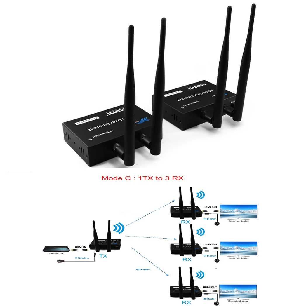 5GHz Wireless Transmission HDMI Extender Transmitter Receiver Video Converter 100M 200M Wireless Wifi HDMI Sender DVD PC to TV 1