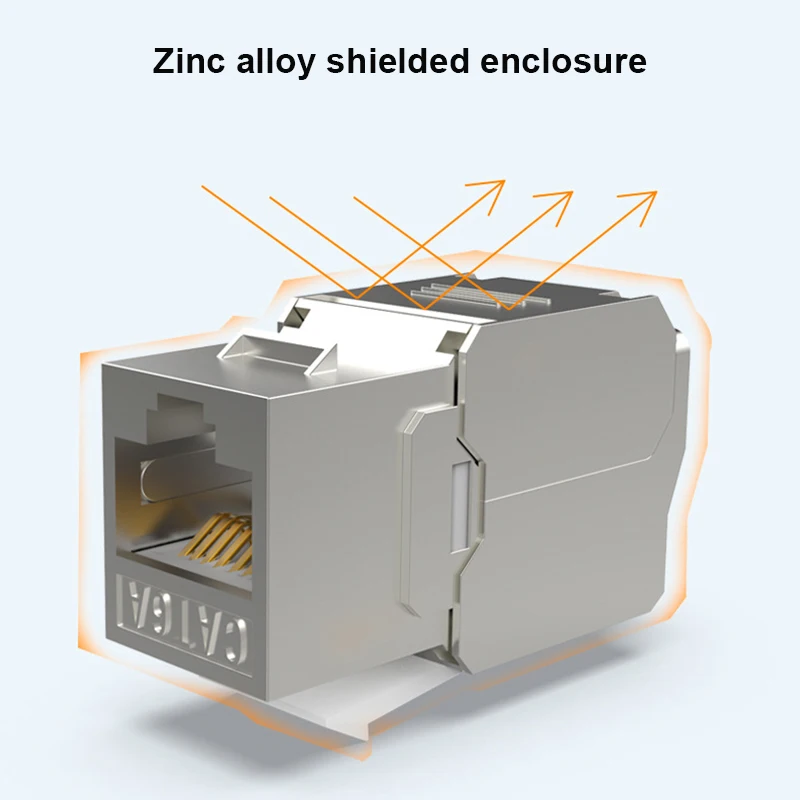 CAT6A CAT7 Сетевой Ethernet-модуль Панель на стене, сделанная из цинкового сплава, экранированный FTP SFTP ToolБесплатный соединительный кабель-адаптер RJ45