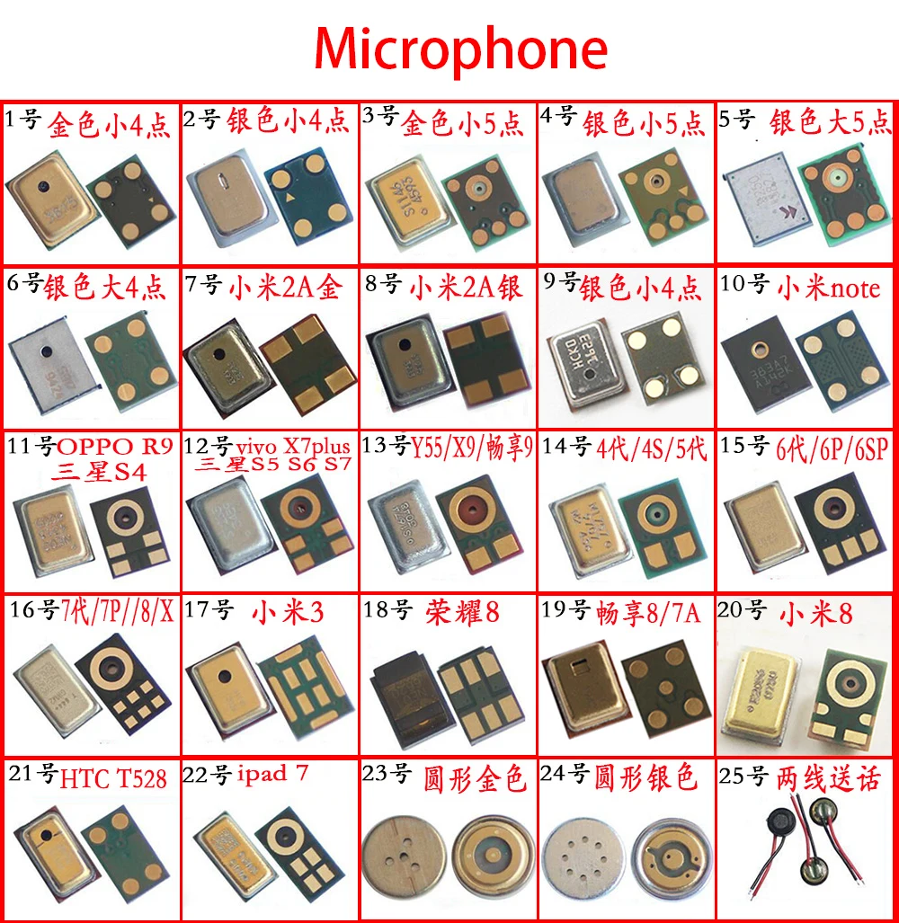 10 szt. Wewnętrzny Mikrofon Głośnik Odbiornik do Huawei Xiaomi iPhone Samsung OPPO VIVO Moto Nokia LG Sony Uniwersalny Nadajnik Mikrofonu
