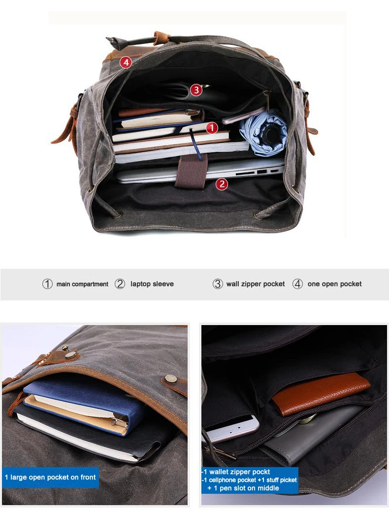 Waterproof Waxed Canvas Backpack Vintage leather men Bagpack large Rucksack School Bag Hiking Backpacks Daypack Mochila