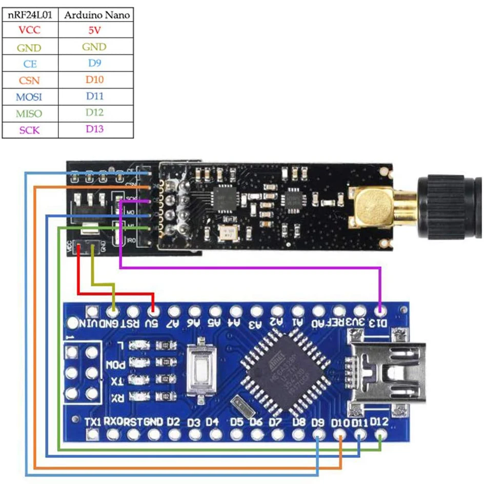 Wireless Transceiver Receiver NRF24L01+PA+LNA RF Module SMA Antenna 2.4 GHz 1100m NRF24L01 Regulator Nano V3.0 ATmega328P Board