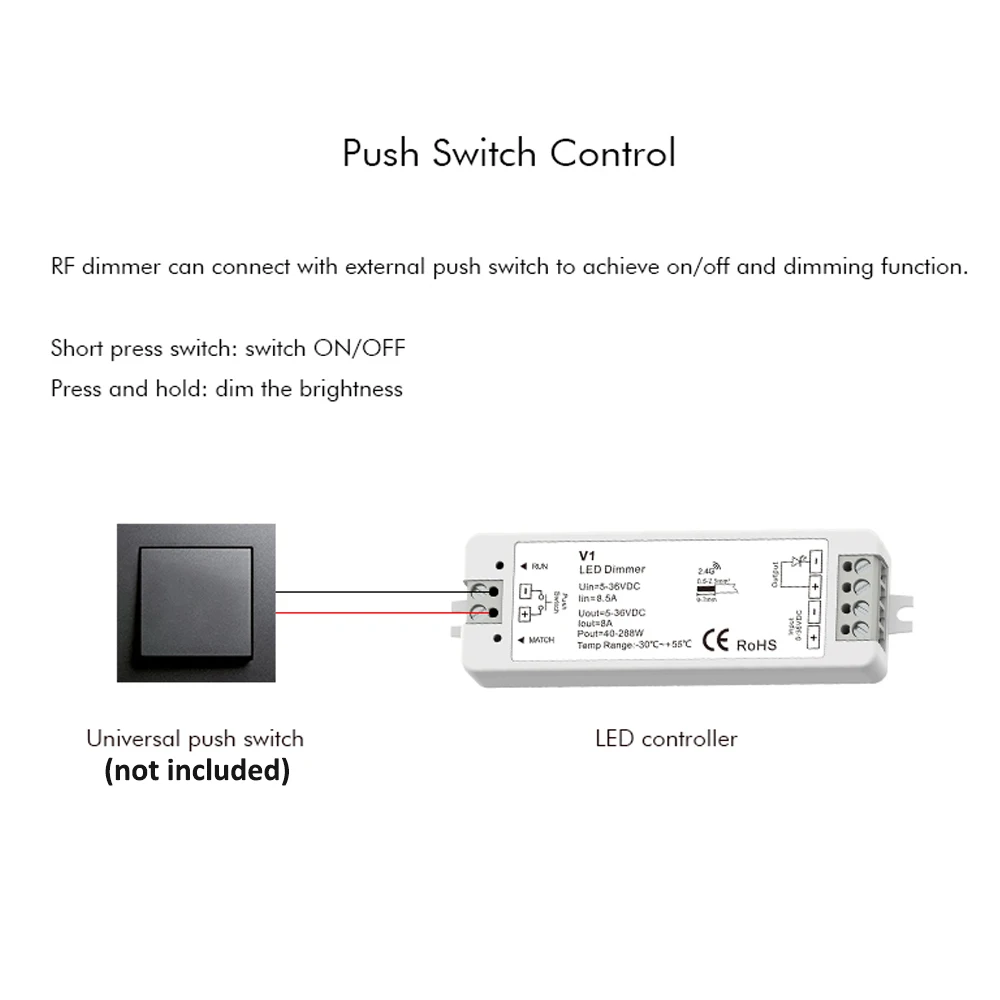 2.4G Smart Led Controller DC5V 12V 24V 36V DIM CCT RGB RGBW RGBCW RGBCCT Strip Brightness Adjustment Wireless RF Remote Control