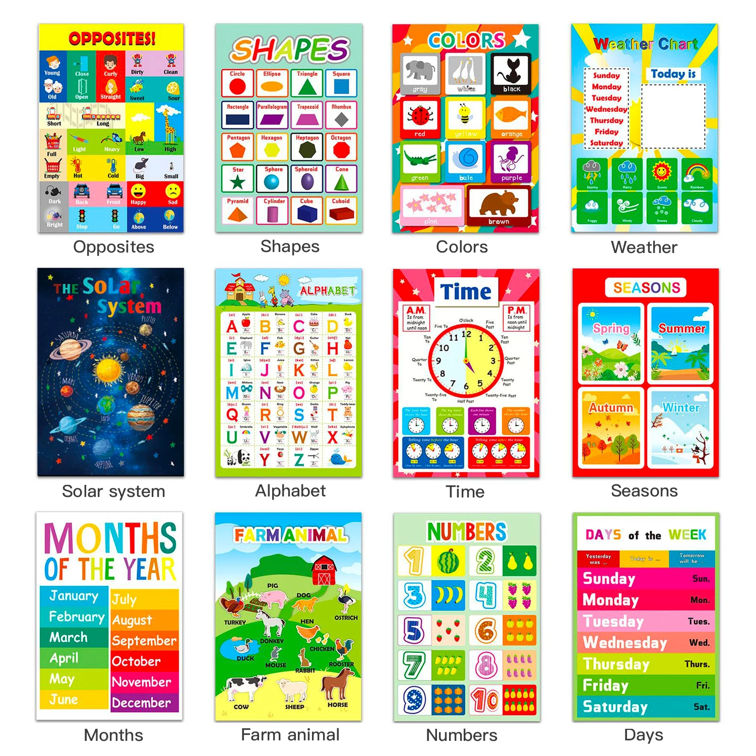 12 Charts ABC Educational Posters for Toddlers Classroom Decorations Kindergarten Homeschool Supplies Preschool Learning Decor