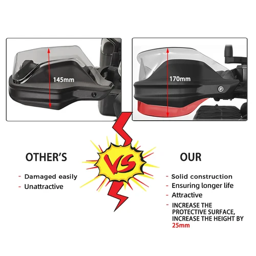 Imagen 2 del producto Protector de manos para motocicleta BMW R1200GS LC Adventure R1250GS S1000XR F750GS, Protector de mano, protección de mango