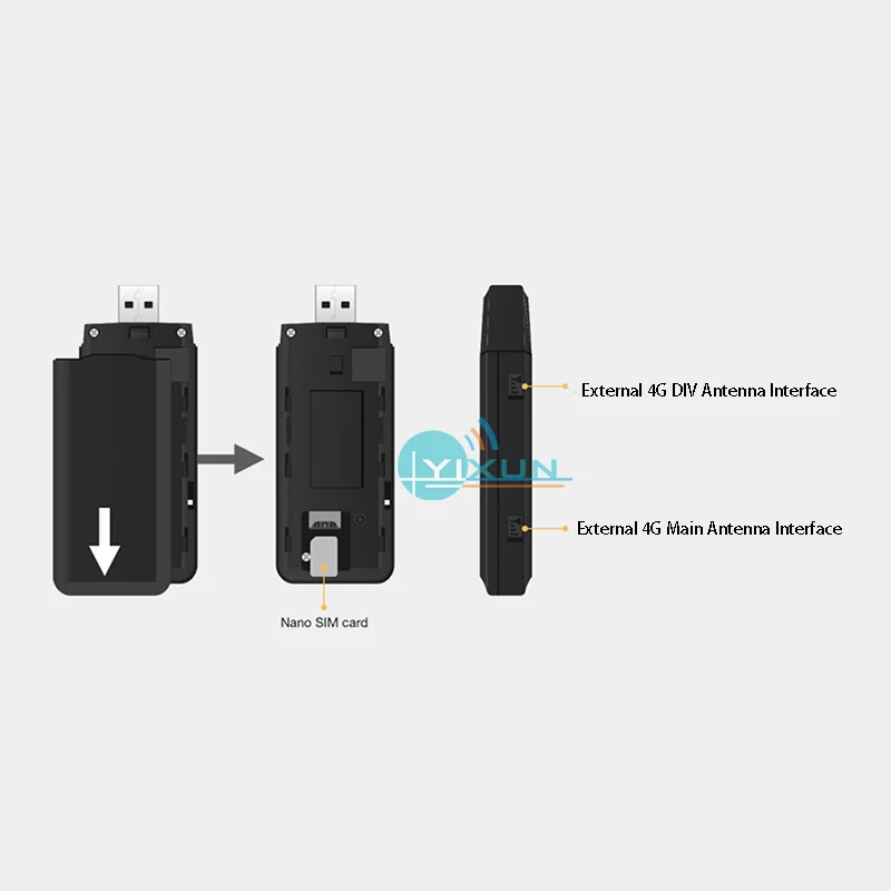 Imagem -03 - Quectel-módulo Dongle Usb Cat4 Lte Eg25-g Comunicação Global Dispositivos Iot para Raspberry pi 3b 3b Mais 4b Zero w Router Laptop 4g