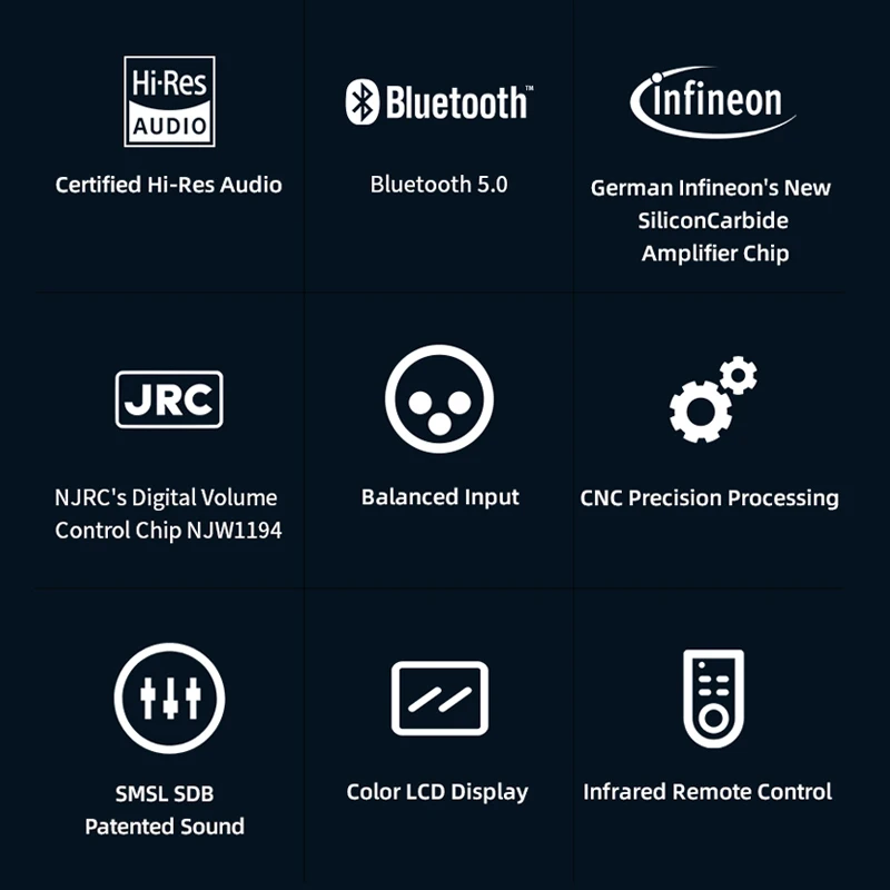 SMSL DA9 Amplificatore di potenza di alta qualità Bluetooth 5.0 Amp APT-X Supporto DA9 con amplificatore stereo con telecomando DA-9