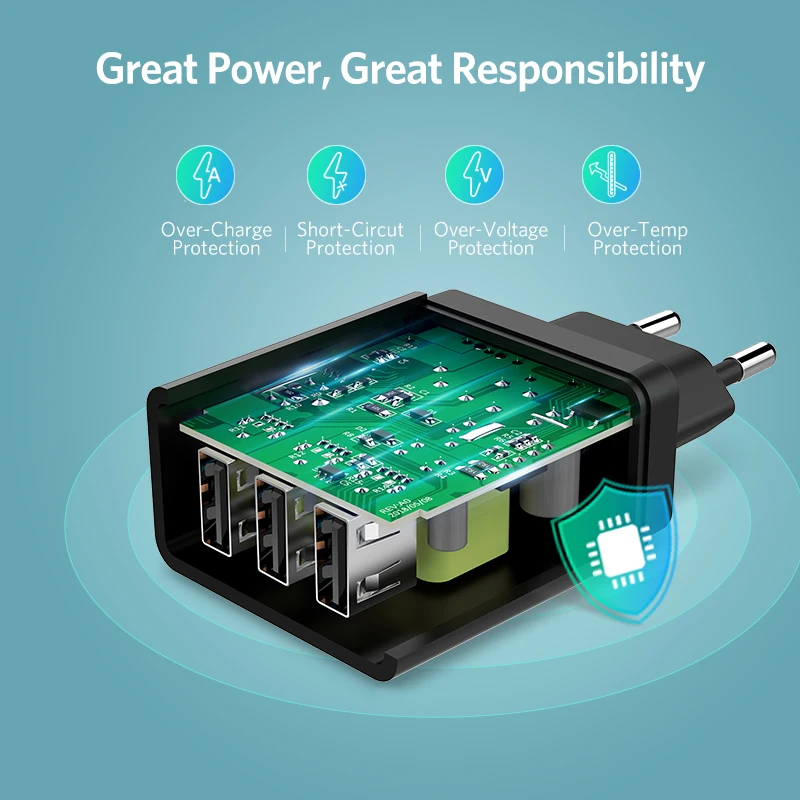 UGREEN USB Sạc Cho iPhone Xs X 8 7 Nhanh Sạc Điện Thoại Dành Cho Samsung Xiaomi Huawei Sạc Tường Adapter Châu Âu sạc Điện Thoại Di Động