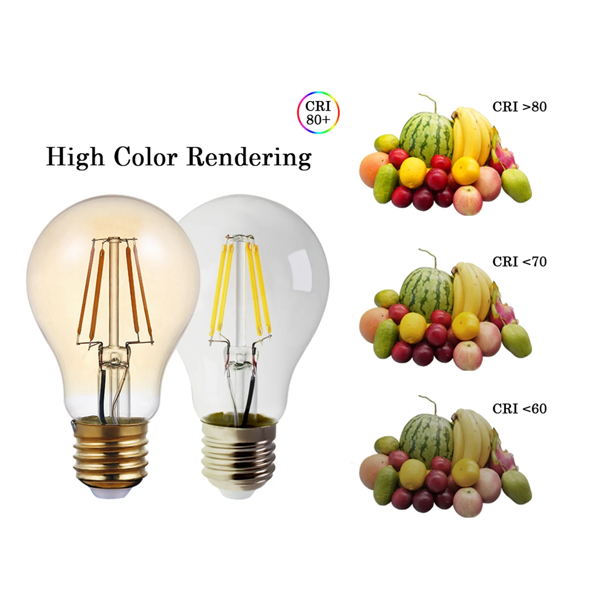 2021 Focos Retro Filamen Led Bulb A60 6w E27 2700/4000k Energy Saving Light Edison Lamp For Home Office Interior Decoration