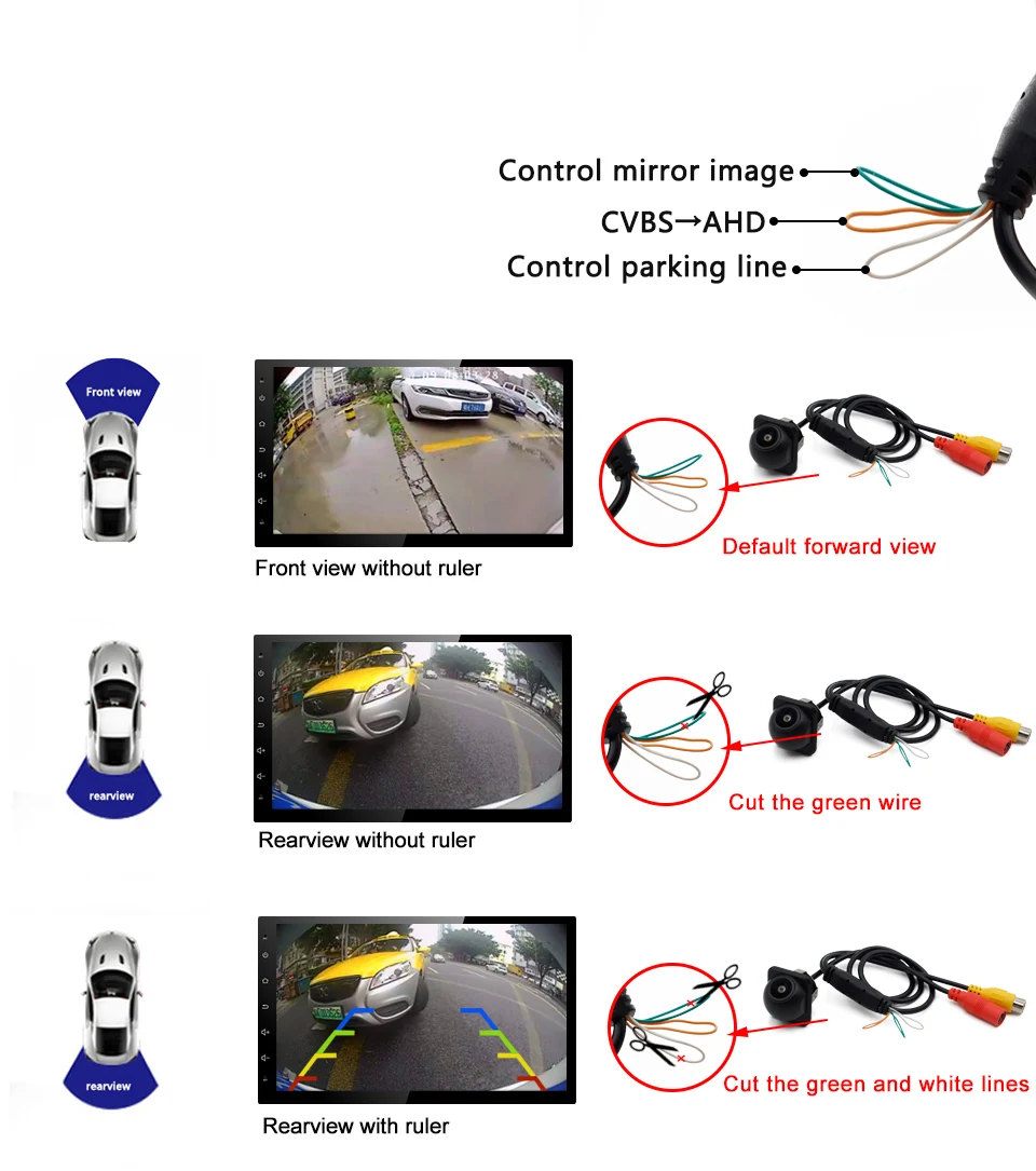 AHD CVBS Auto-Rückfahrkamera Nachtsicht Wasserdicht 20mm Bohrloch Fischaugen-Objektiv Universelle HD Rückfahr- und Parkkamera – Detail 10