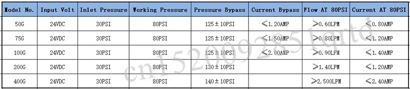 50-400 gpd Diaphragm pump 24V DC RO Booster Pump Increase Reverse vacuum water filter parts for reverse osmosis Water system