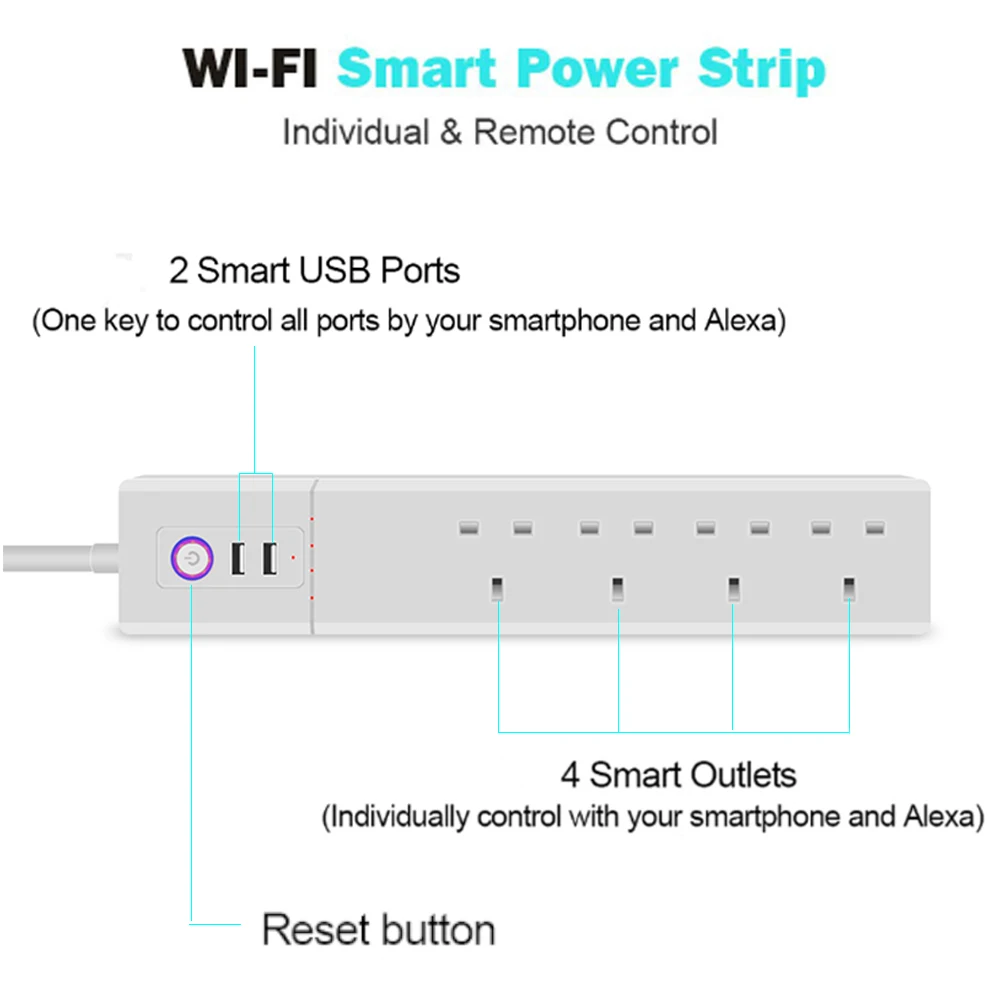 Smart Power Strip,UseeLink WiFi Power Bar Multiple Outlet Extension Cord with 2 USB and 4 Individual Controlled AC Plugs by Tuya