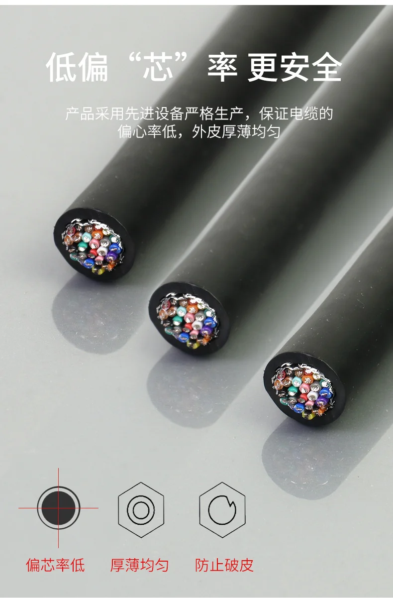 Cavo a doppia schermatura a 25 conduttori nucleo in rame stagnato cavo PLC DB25 cavo di collegamento 24AWG 26AWG linea seriale e parallela