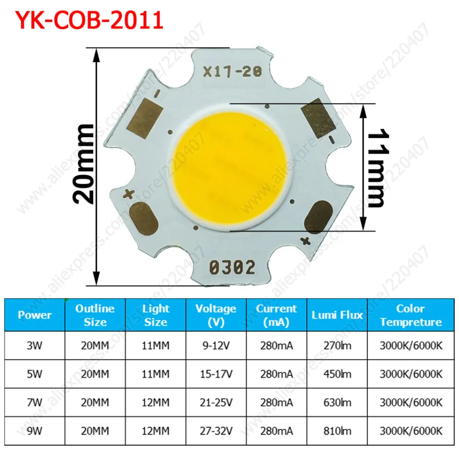 10pcs 3W 5W 7W 9W COB beads 20mm Led Chip Diodes Surface Light for Led Bulb Spotlight Street Led Lamp tracking  light