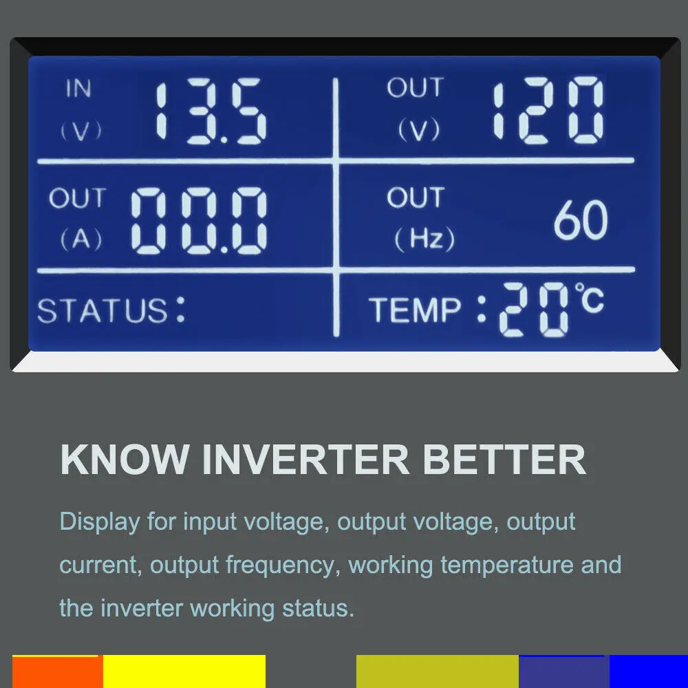 Imagem -06 - Inversor Solar de Onda Senoidal Pura Conversor de Tensão Transformador ca 3000w 24v 220v 12v 36v 48v dc para 100v 110v 120v 230 v 240v