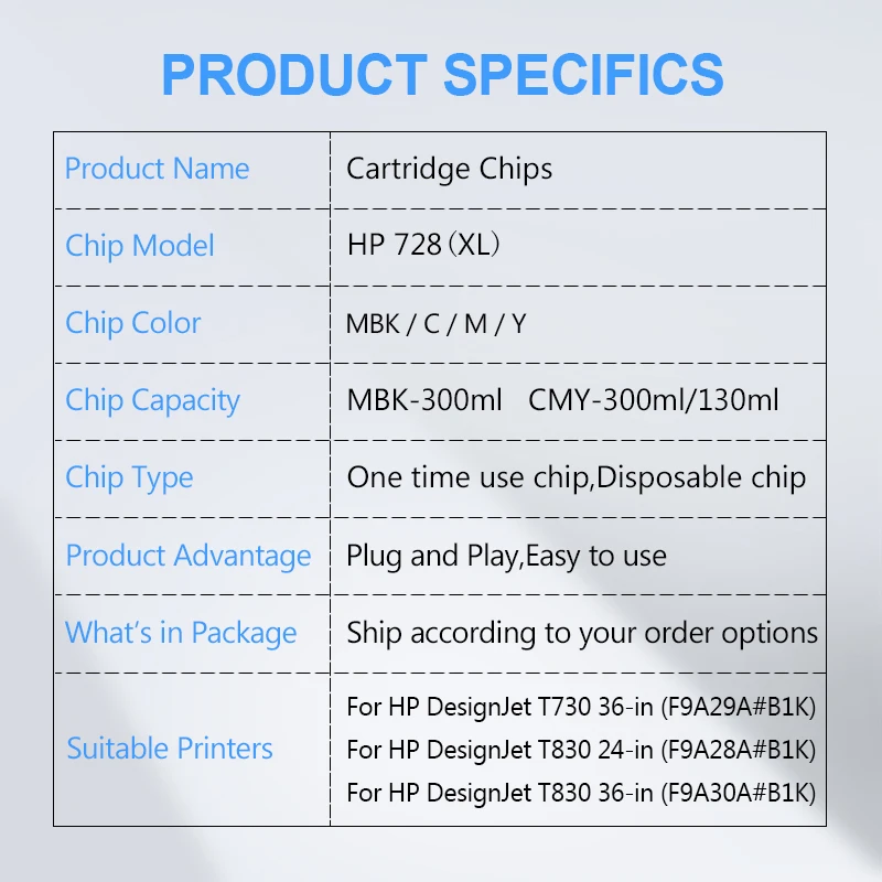 For HP 728 728XL New Upgrade Cartridge Chip HP728 XL Chip F9J68A F9J67A F9J66A F9J65A F9K17A For HP DesignJet T730 T830 Printer