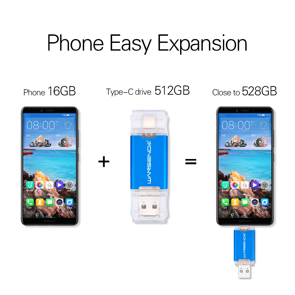 WANSENDA TYPE C USB Flash Drive 512GB 256GB 64GB 32GB Cle USB 3.0 128GB USB Memory Stick for TYPE-C Mobile /Tablet /PC Pen Drive