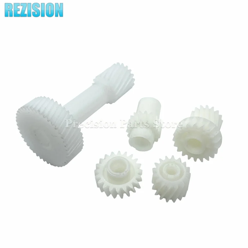 Developer Gear For …