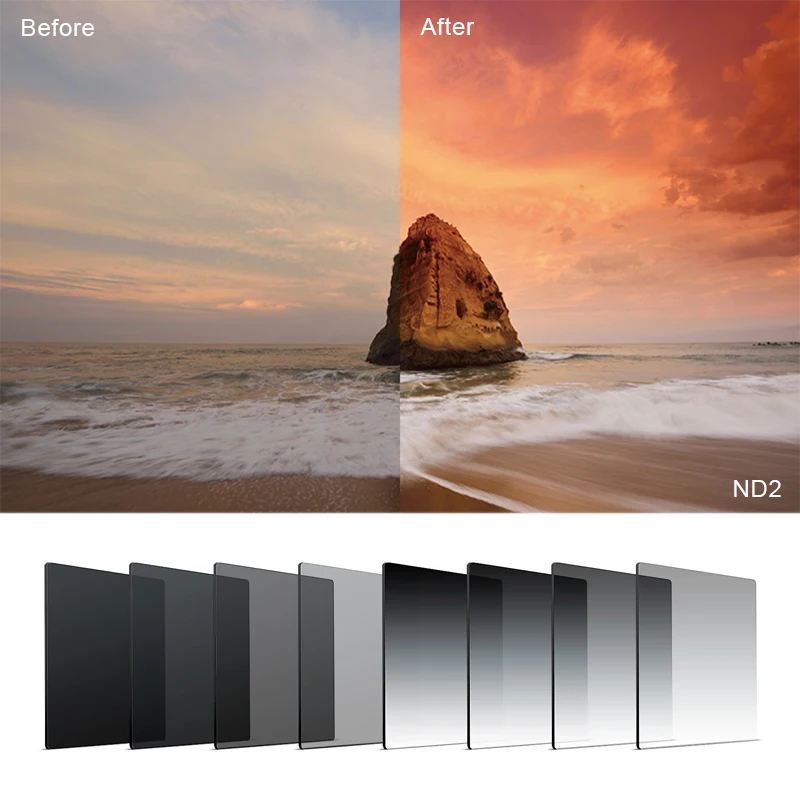 8 PACK Graduated Grey Full Color Square ND Filter ND2 ND4 ND8 ND16 Neutral Density Filter for Cokin P series D5200 D5300 D5500