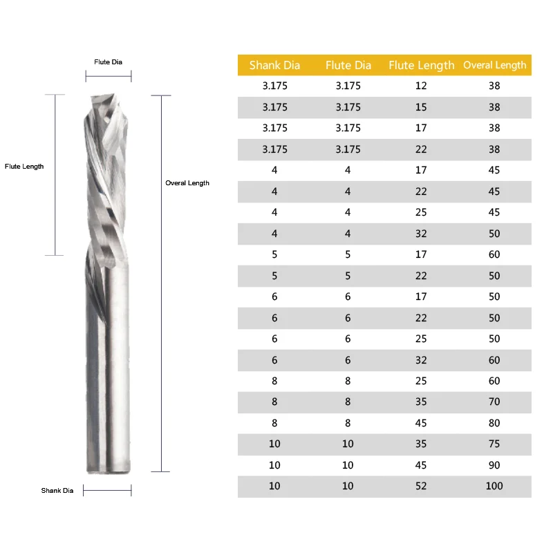UCHEER due flauti 3.175/4/6/8mm punta a compressione CNC su e giù spirale in metallo duro fine fresatura lavorazione del legno punte per incisione strumento di taglio