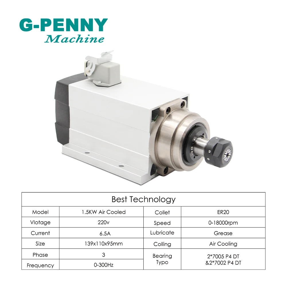 300Hz CNC Air Cooled Spindle motor 380v 220v 1.5kw ER20 with flange square spindle air cooling 4pcs bearings  for CNC wood wood