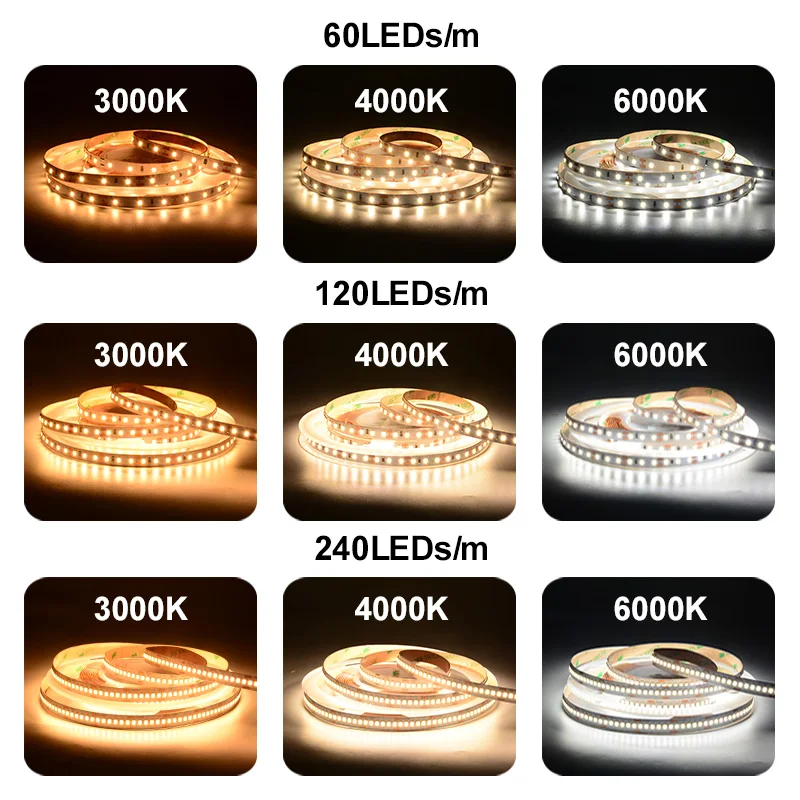 UL Listed 2835 LED Strip Light 60/120/240 LEDs/m High-end SMD2835 16.4ft Flexible Ribbon Tape RA90 Led Lights 3000K 6000K 12/24V