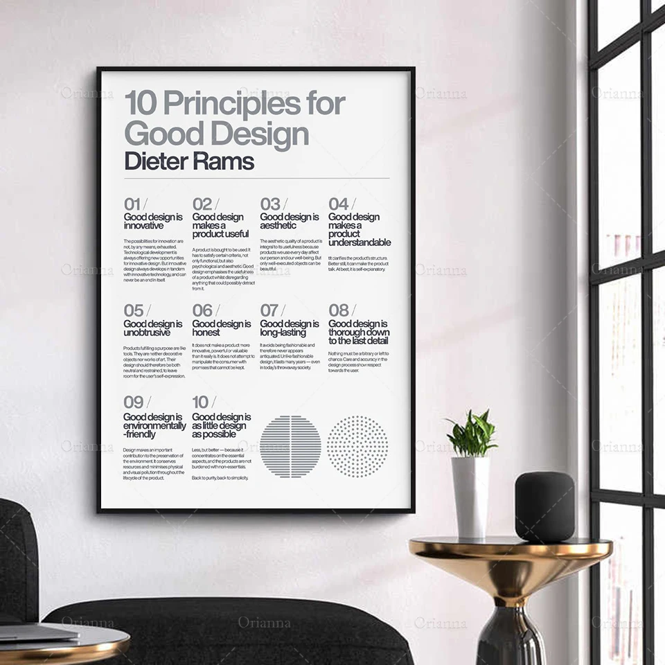 Poster 10 Principles for a good Design, Dieter Rams, White, Braun, Helvetica, Typographic, Quote, Modern Art,  Wall Art Prints