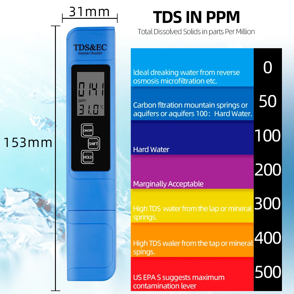 Miernik PH i miernik TDS Cyfrowy tester jakości wody 0-14 PH Miernik Tester 0-9990PPM TDS&EC LCD Czystość wody PPM Filtr akwariowy