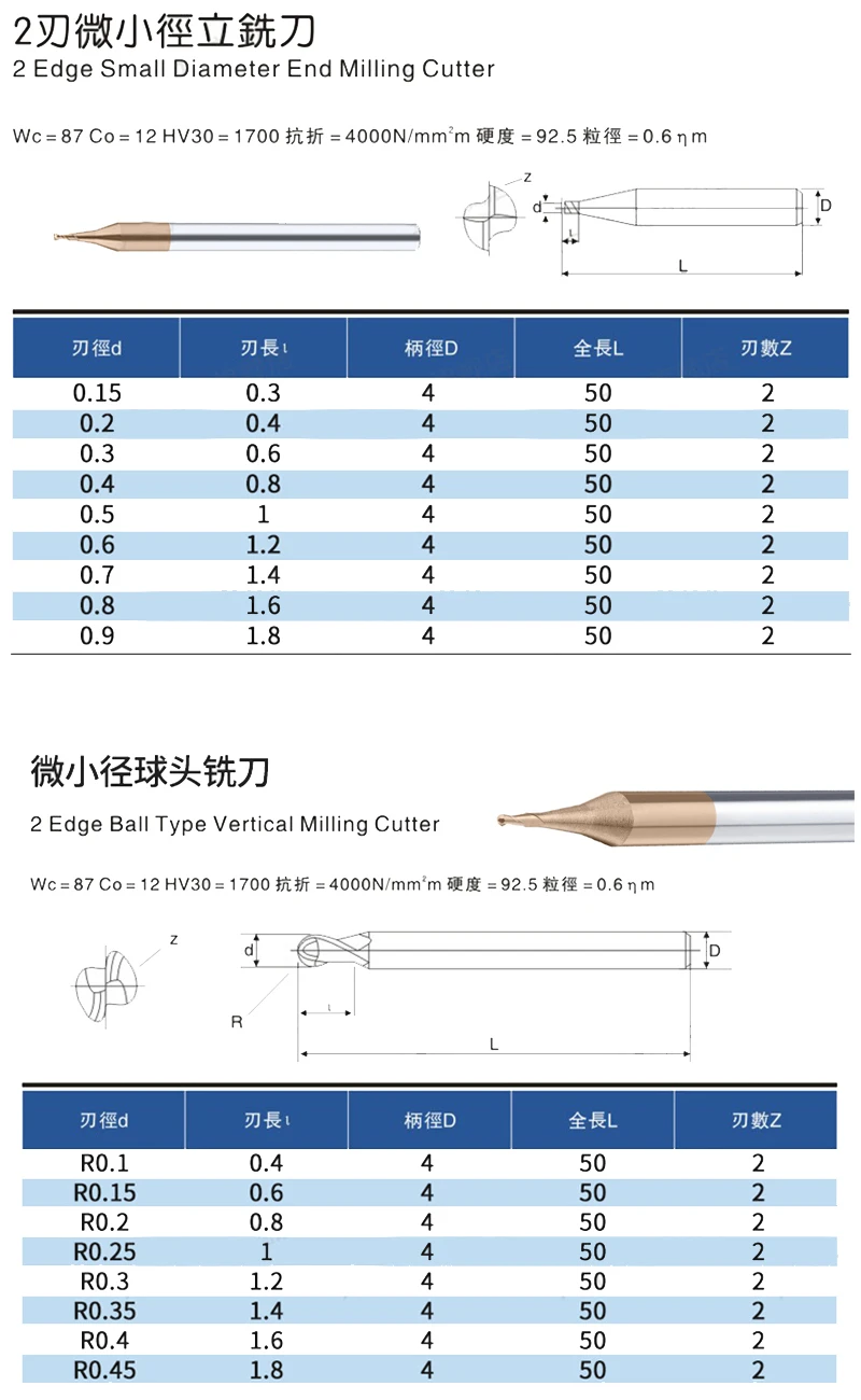 BEYOND HRC60 소형 엔드 밀 볼 커터 2 플루트 텅스텐 강철 초경 밀링 커터 CNC 선반 가공 도구 0.1mm-0.9mm