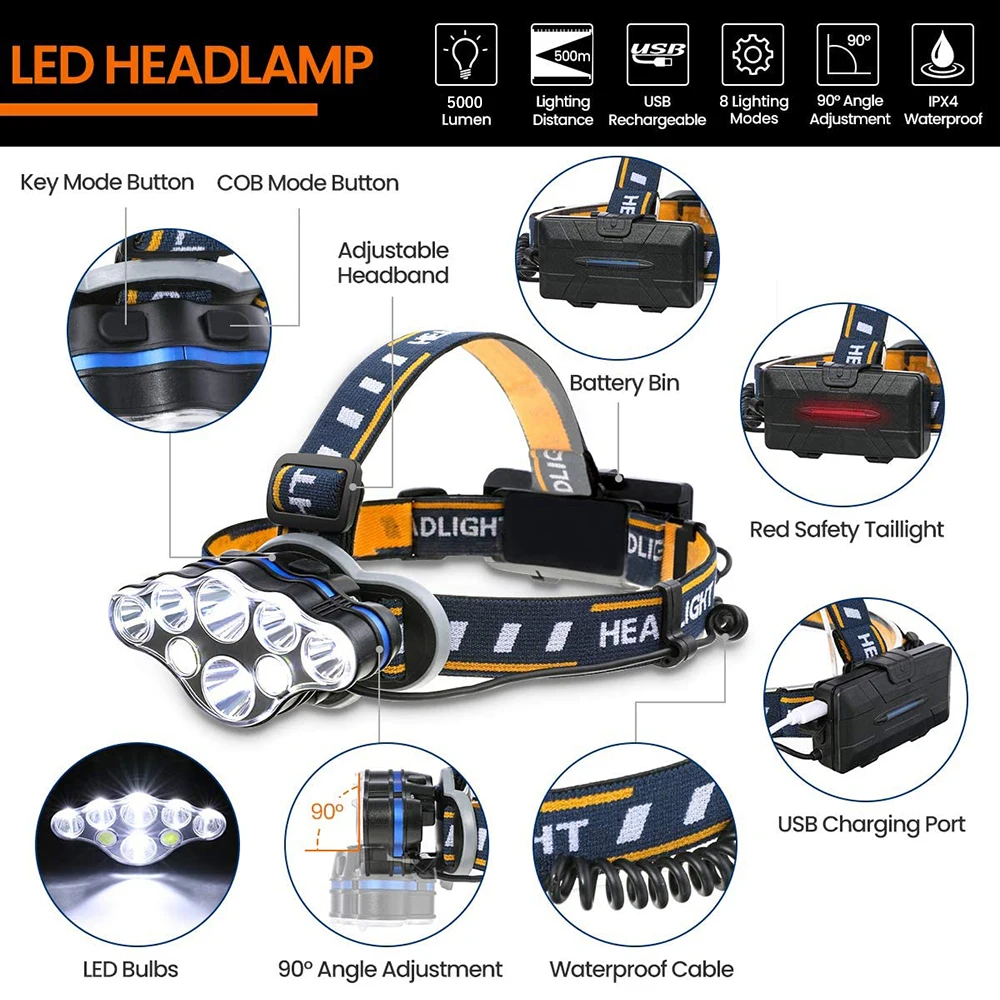 Powerful 8 LED Headlamp USB Rechargeable Waterproof T6 Headlight Super Bright Outdoor 18650 Lantern with Tail Warning Light