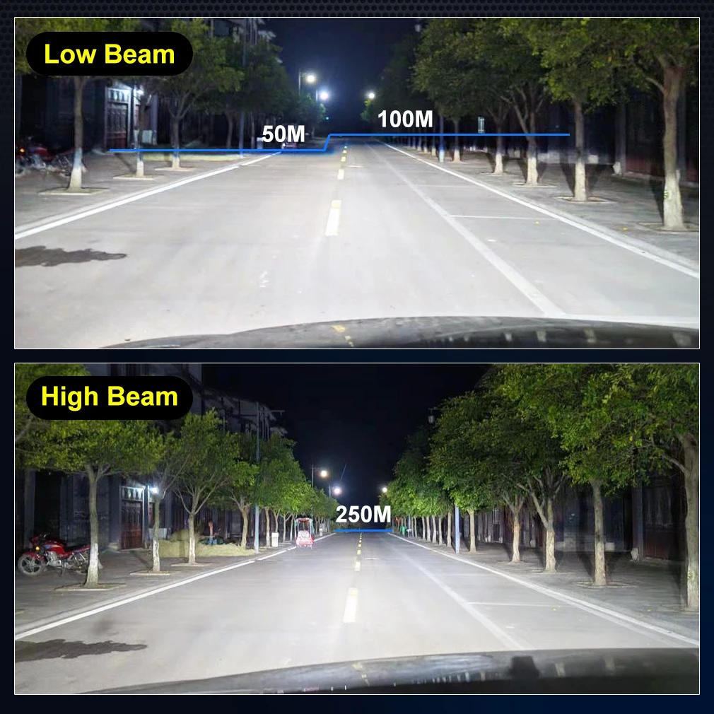 2Pcs 120W 22000LM H7 LED Light Car H1 H3 H4 LED Headlight Canbus H8 H11 9005 HB3 9006 HB4 High Beam Auto Lights Turbo Lamp - Image 6