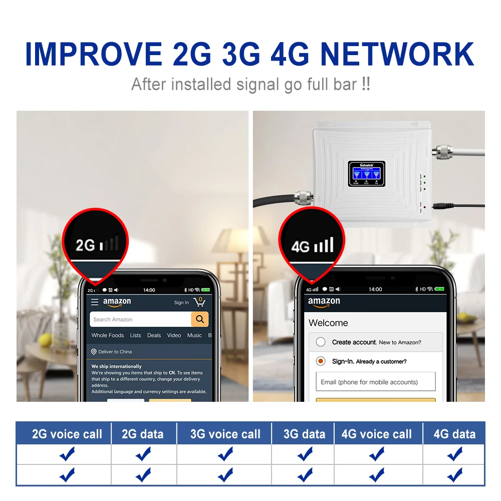 Imagem -06 - Lintratek-impulsionador de Sinal Celular para Celular Amplificador de Sinal Dcs Wcdma 2g 3g 4g Antena Lte Repetidor Gsm 900 1800 2100