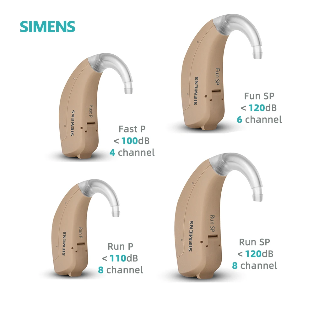 Siemens Signia Original 4/6/8 Channels Digital BTE Hearing Aids FAST P FUN P FUN SP RUN P RUN SP for Deafness Sound Amplifier