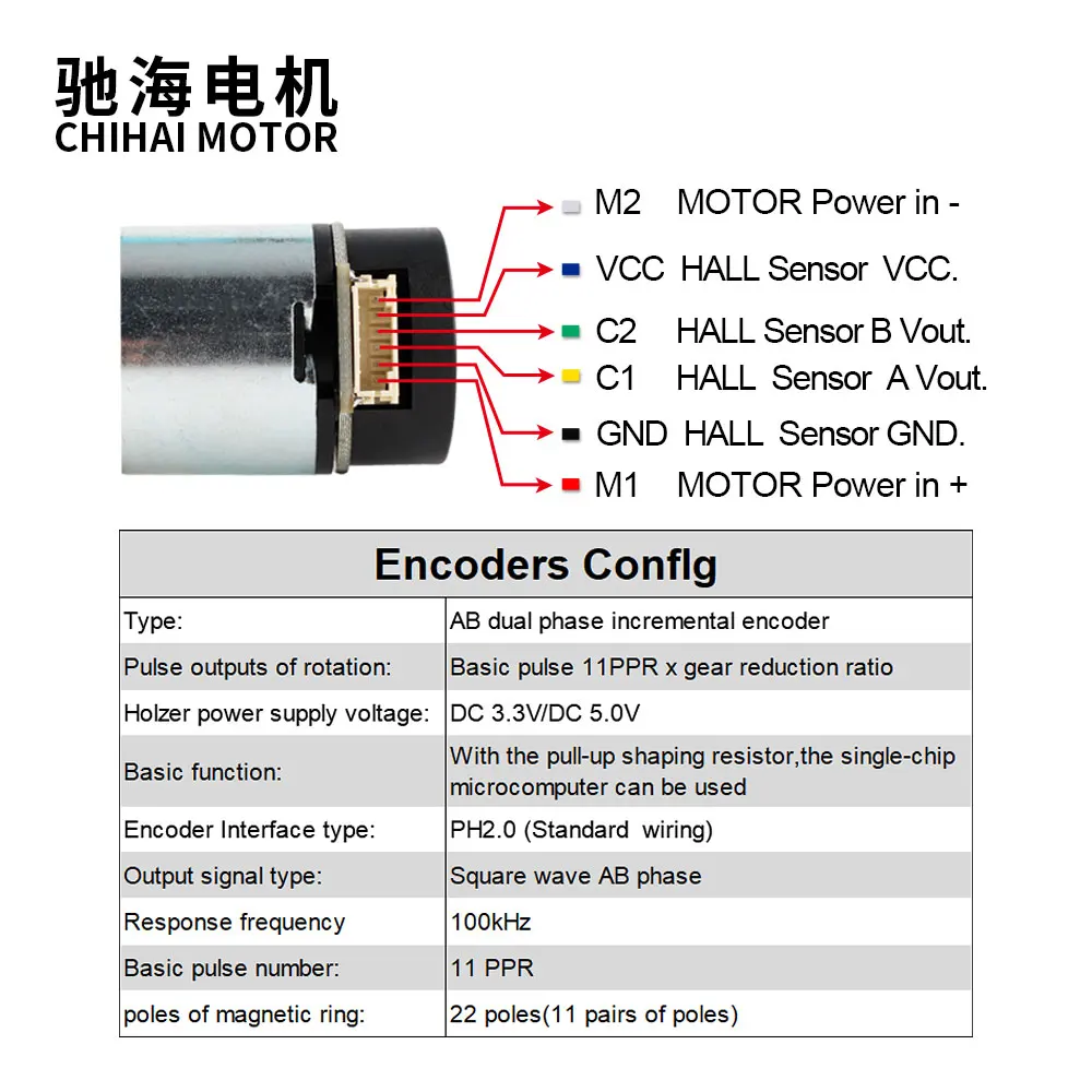 ChiHai Motor CHR-GM37-3429ABHL 37mm eccentric Large Torque Metal Tubular DC gear motor with encoder For robot