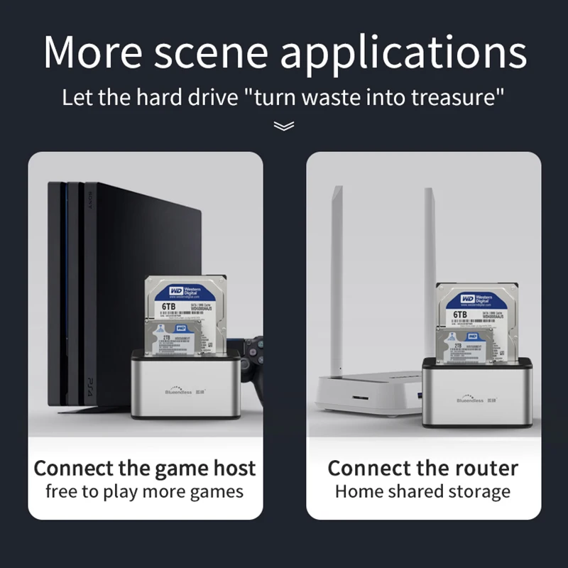 Blueendless تعزيز هرع البلاستيك الأسهم 2.5 "3.5" متعدد Hdd 4 تيرا بايت صندوق Sata الحال Hd 3.5 Usb 3.0 2.5 بوصة الخارجية المسلسل Ata نسخة