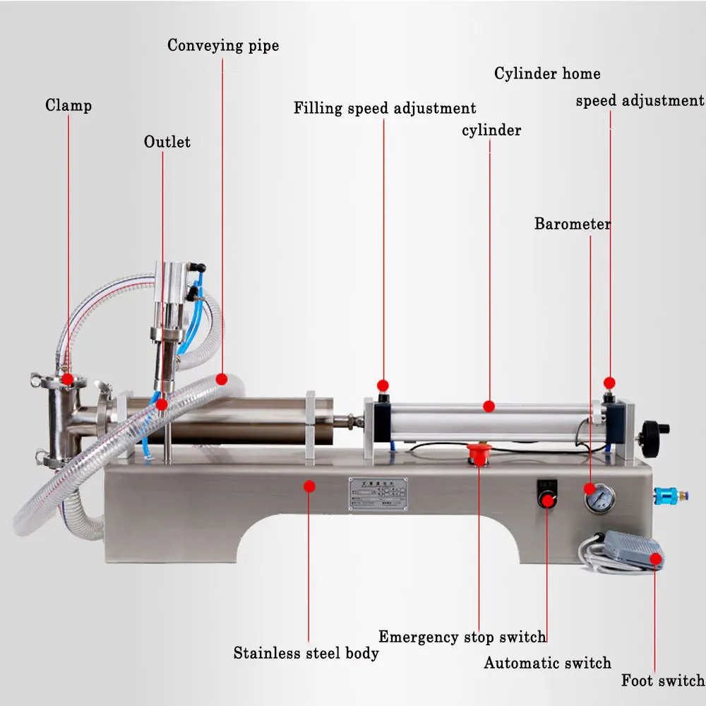 Maszyna do napełniania cieczą 5-5000ml tłok pneumatyczny szampon żel woda wino mleko sok ocet kawa olej napój Detergent wypełniacz