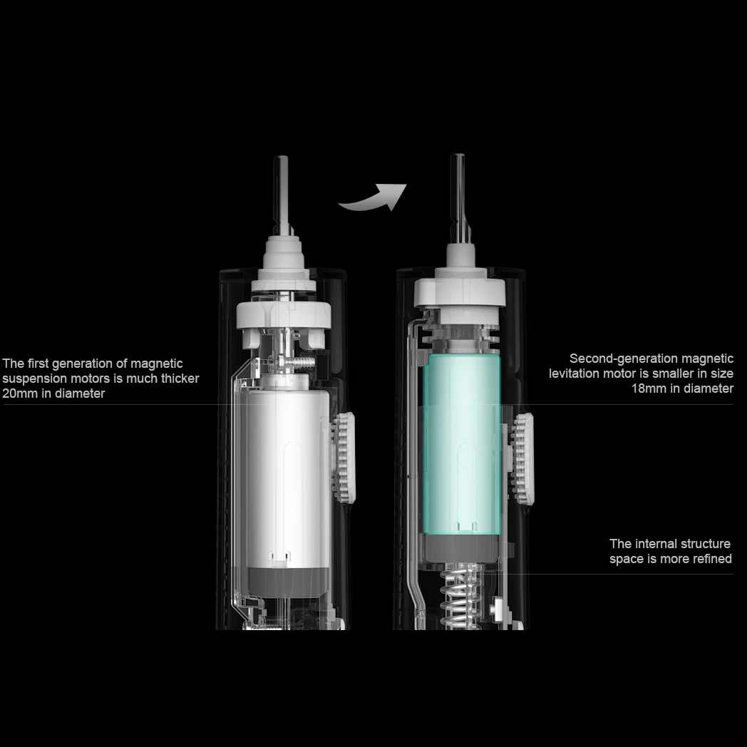 Asli Xiaomi Mijia Sonic Sikat Gigi Listrik T300 Isi Ulang Tahan Air Sikat Gigi Dewasa Smart Ultrasonic Gigi Sikat Lembut