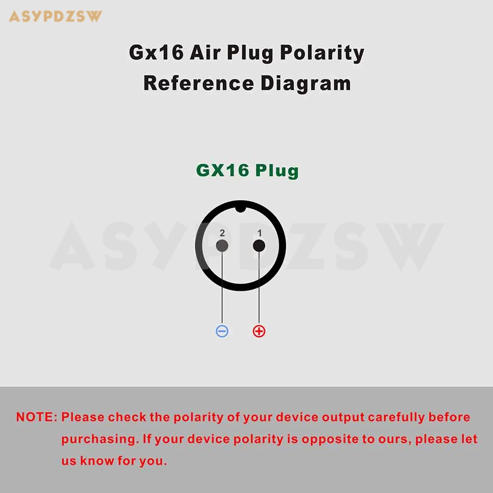 1M GX16-2 Pin na USB 3.1 type-c wtyczka kabel czystej miedzi kabel zasilający DC z zasilaczem