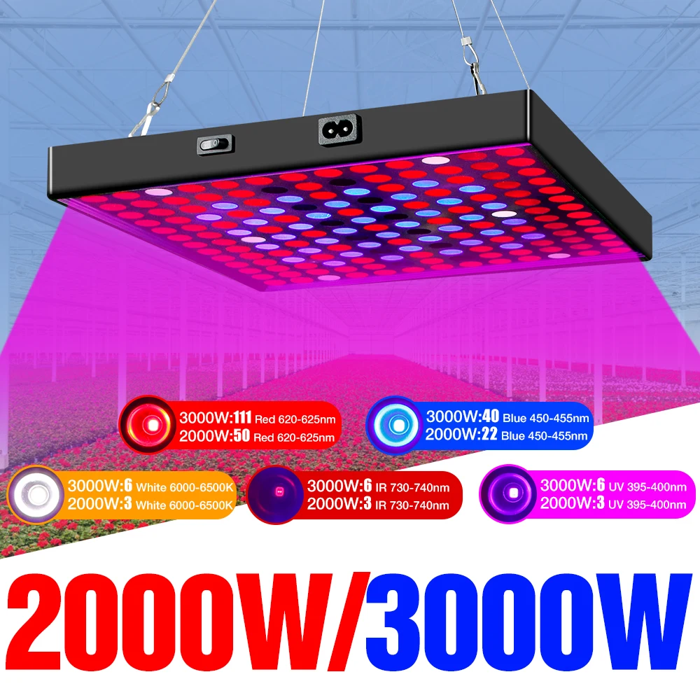 2000W LED Panel Full Spectrum Plant Light SMD 2835 Fitolamp 3000W Indoor Greenhouse Grow Lamp For Cultivate Flower Phyto Seed