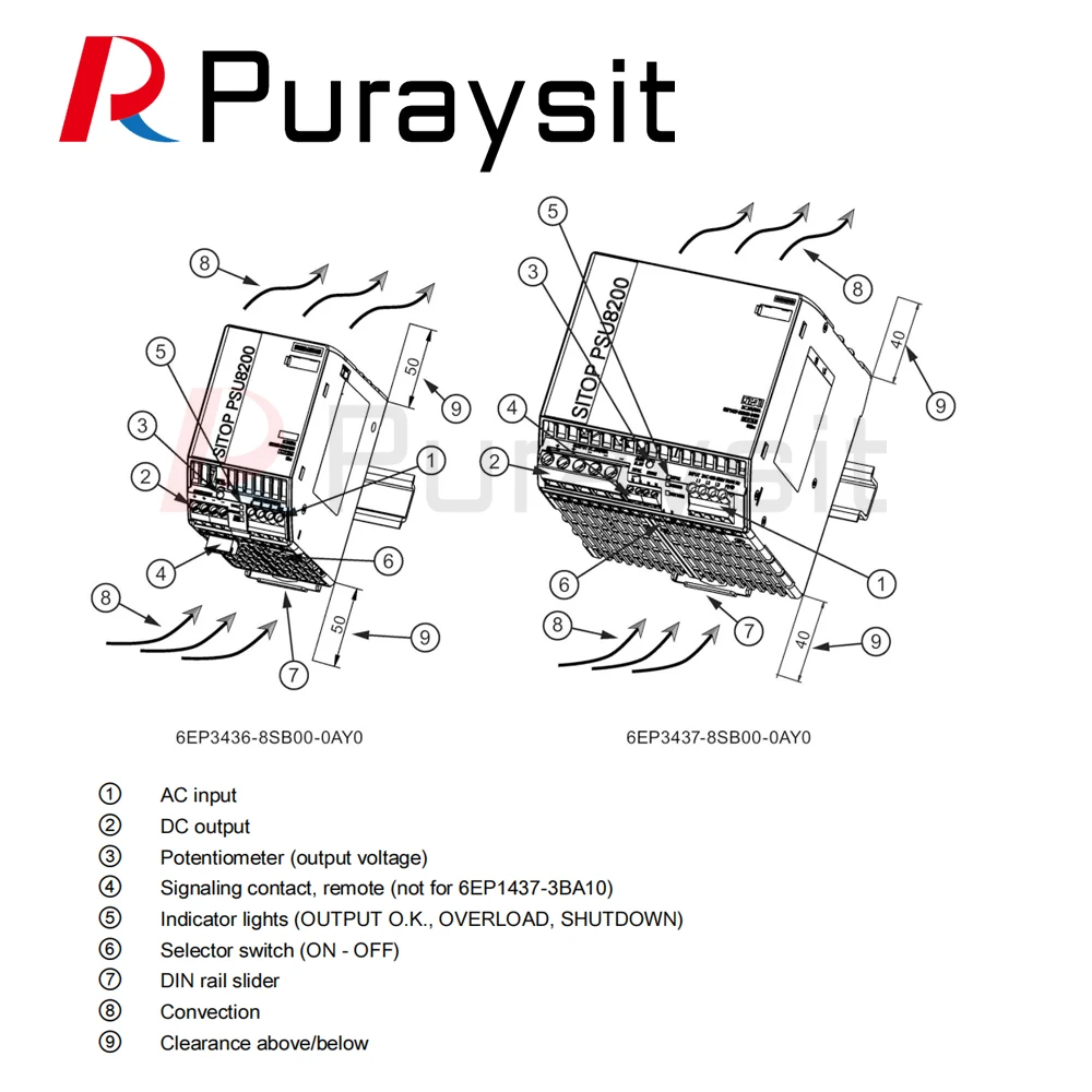 Puraysit SITOP Power Supply 3PHASE 6EP3436-8SB00-0AY0 Input 3AC 400-500V Output 24VDC 20 A