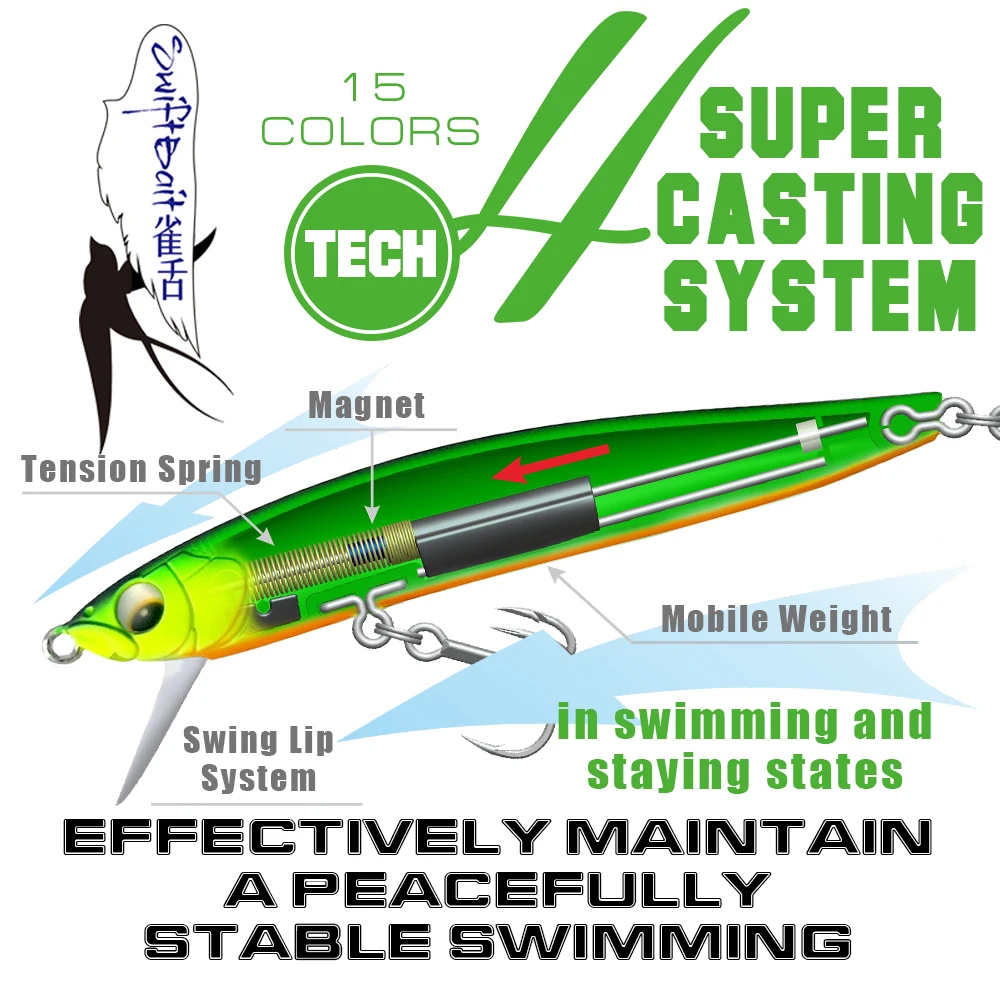SFT 90S 13g AR-C affondamento Minnow esche da pesca Swing Lip System 8g Wobblers galleggianti Swiftbaits affrontare per Bass Trout Pike Bait