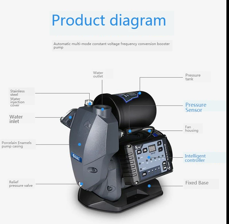 Frequency conversion automatic pressure regulating pump household automatic silent self-priming booster water well pump 220V