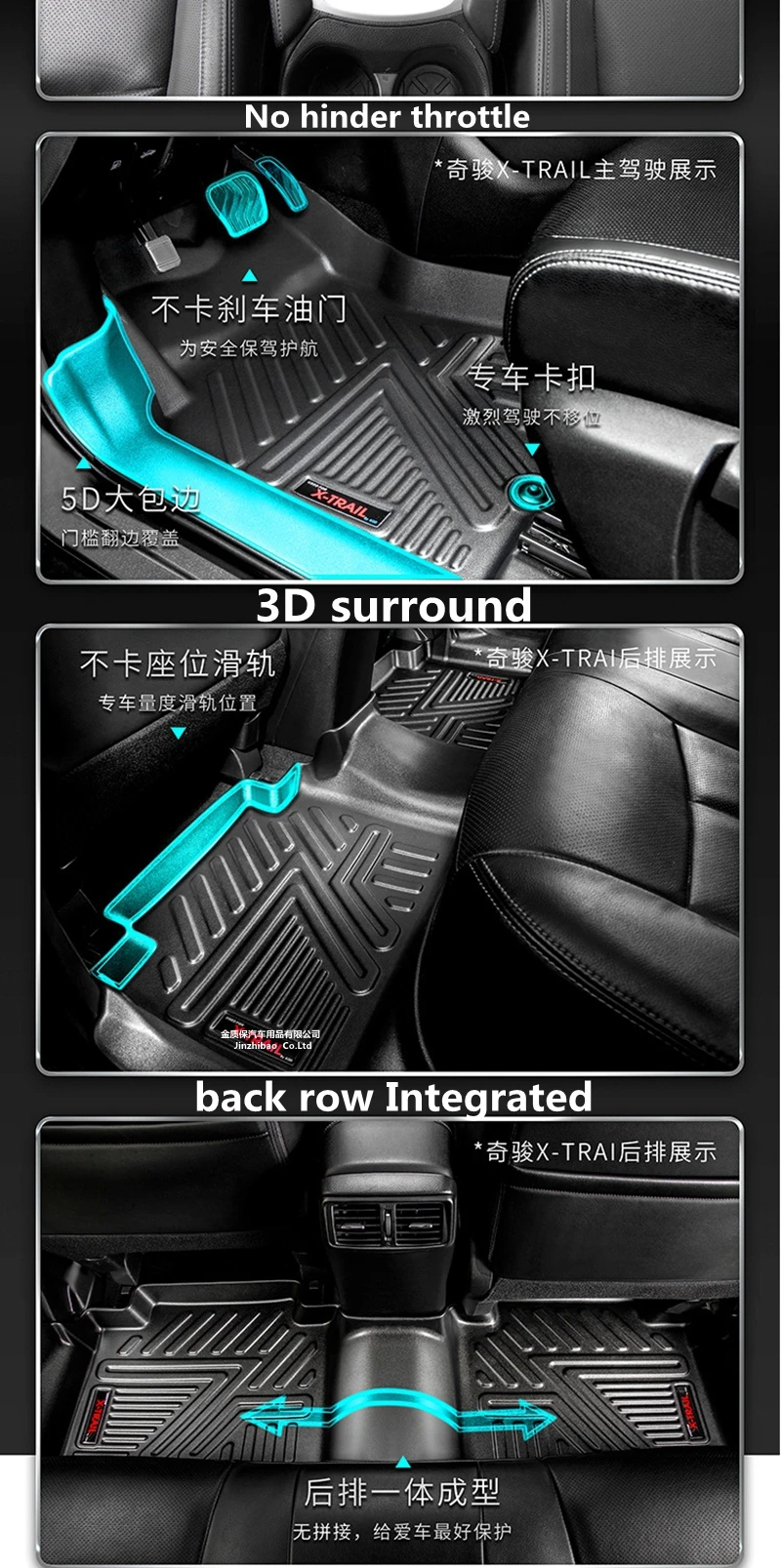 Use for 2019-2024 Volkswagen Tharu car carpet Tharu car floor mats Fit For Tharu waterproof trunk mat Tharu car floor mats