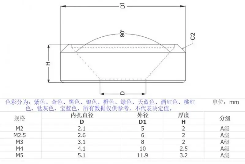 20 Chiếc M2 M3 M4 M5 M6 Nhôm Màu Sắc Rực Rỡ Anodized Countersunk Bu Lông Đầu Rửa Đệm Đỏ/Xám/Vàng/Sâu Xanh Dương/Đen/Hồng/Tím