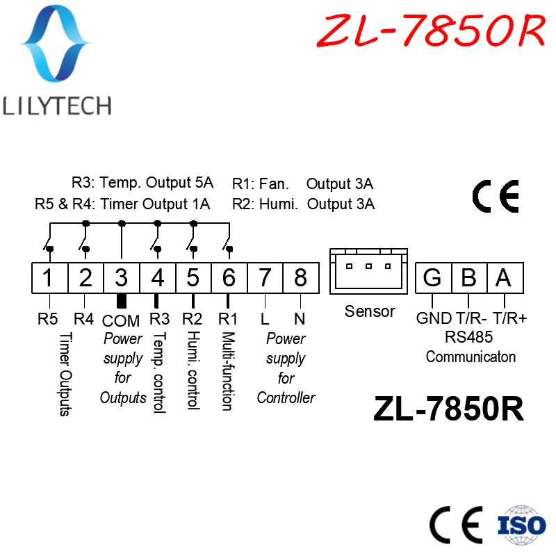 ZL-7850R, RS485, Super long sensor cable, Super high humidity and temperature controller, Incubator controller, Lilytech