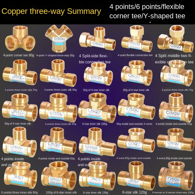 3/4 polegadas, todos os encaixes de cobre, 1/2 pol. rosca, três links, três fitas internas, dentro e fora