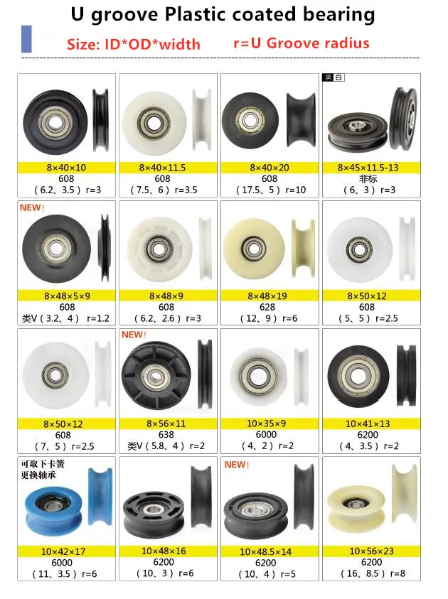 20pcs delrin POM Plastic coated bearing nylon U groove track guide roller bearings pulley Peilin wheel Bore size 3 4 5 6 mm