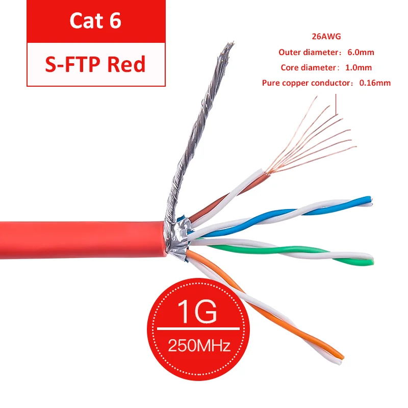 Network CAT6 S-FTP Bulk Patch Raw Cable AWG26 Multi-cores Stranded Copper Wires LSOH LSZH Jacket