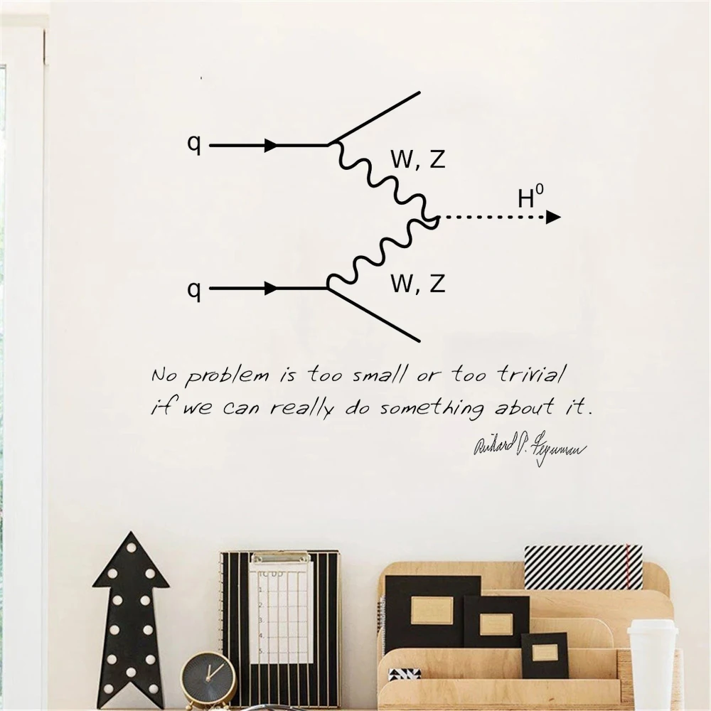 Science Wall Sticker Classroom Scientific Decor QED Feynman Diagram Quote Vinyl Wall Decal Scince Gift Physics Home Décor